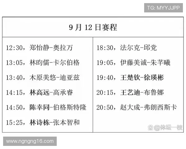WTT澳门冠军赛今日直播场次赛程时间表公布 WTT澳门冠军赛今日直播场次赛程时间表公布