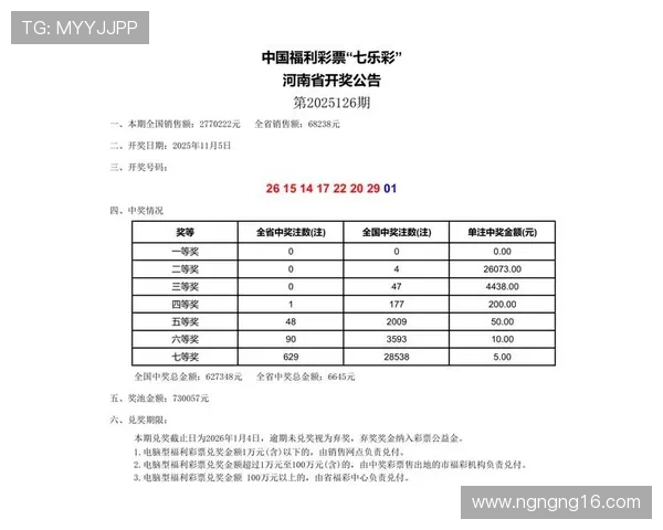 百度乐彩最新开奖公告及历史号码查询